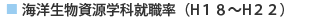 ■海洋生物資源学科就職率(H18〜H22)
